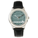 Search for islamic calligraphy watches Muslim