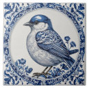 Search for bathroom tiles Vintage