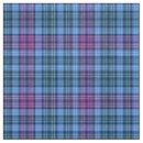 Search for pink green plaid fabric Purple