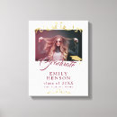 Search for graduation invitation posters Picture