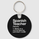 Search for science teacher gifts Students