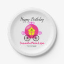 Search for cinderella sweet 16 Birthday