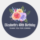 Search for garden roses stickers navy blue