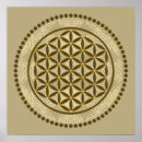 Search for geometry posters Flower of life