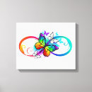 Search for butterfly canvas prints Rainbow
