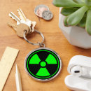 Search for radiation keychains symbol