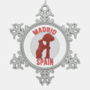Search for madrid ornaments Travel