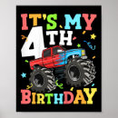 Search for 4th birthday posters Funny