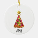 Search for kitchen ornaments Pizza
