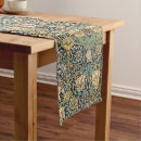 Search for gold and red table runners Flowers