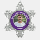 Search for lacrosse ornaments High school