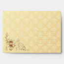 Search for indian wedding envelopes Pattern