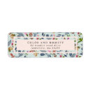 Search for modern return address labels Summer