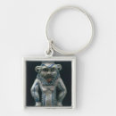 Search for egyptian keychains fine art