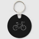 Search for bicycle keychains Adventure