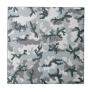 Search for military tiles Pattern