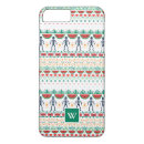 Search for mexican iphone cases Frida kahlo