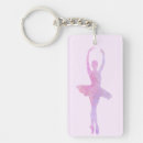 Search for ballerina keychains En pointe