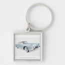 Search for car keychains Transportation