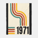 Search for 54th birthday gifts Retro