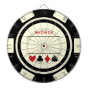 Search for poker dartboards Casino