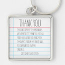 Search for teacher gifts Classroom