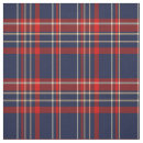 Search for blue and white fabric Red