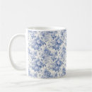 Search for french mugs Pattern