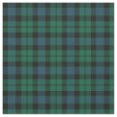 Search for red and white checkered fabric Tartan