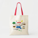 Search for boston massachusetts tote bags Usa