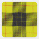 Search for macleod tartan crafts party Mcleod