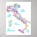 Search for italy map posters Regions