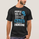 Search for funny engineer gifts Jokes