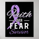 Search for cancer posters Health