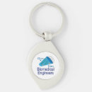 Search for biomedical engineer gifts Appreciation
