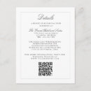 Search for info enclosure cards Details