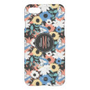 Search for iphone 7 cases Vintage