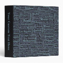 Search for travel binders World