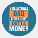 Search for straight outta stickers Cool