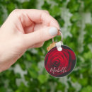 Search for vintage keychains Floral