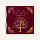 Search for genealogy notebooks Antique