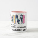 Search for promoted to grandma gifts Mimi