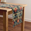 Search for medieval table runners Antique