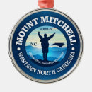 Search for north carolina ornaments Hiking