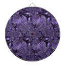 Search for cool dartboards Pattern