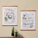 Search for farmhouse tapestries Modern