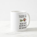 Search for teachers aide mugs Teaching assistant