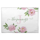 Search for wedding placemats Birthday