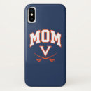 Search for virginia tech iphone cases Cavs
