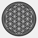 Search for holy spirit stickers Faith